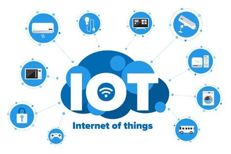 Apa itu Internet of Things? Pengertian, Cara Kerja, dan Contohnya