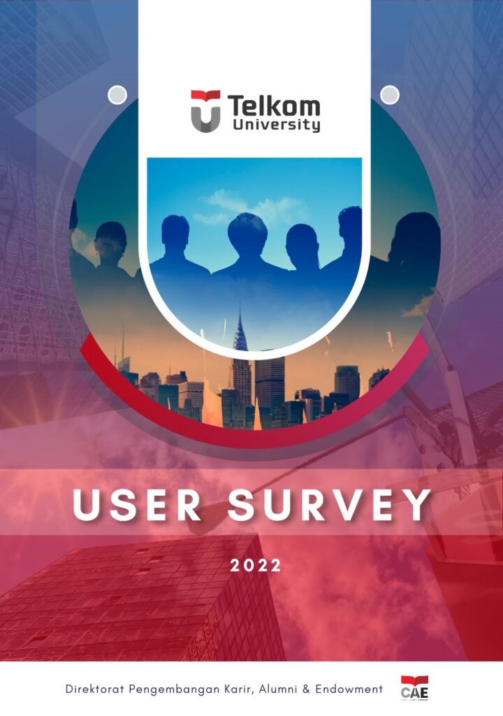 User Survey 2022